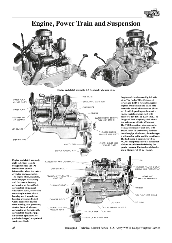 Dodge wc 52 manual